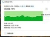 宇瞻Apacer AP301 双接口U盘开箱测试