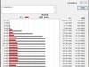 宇瞻Apacer AP301 双接口U盘开箱测试