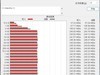 公司私有云升级优选，东芝N300系列18T NAS机械硬盘分享