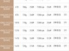 公司私有云升级优选，东芝N300系列18T NAS机械硬盘分享