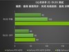 黑科技小钢炮！影驰RTX 5070金属大师OC实测