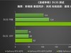 黑科技小钢炮！影驰RTX 5070金属大师OC实测