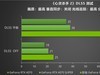 黑科技小钢炮！影驰RTX 5070金属大师OC实测