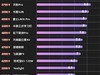 护眼大路灯什么品牌好？2025年度最新专业儿童护眼大路灯品牌排行榜