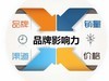头戴式耳机什么牌子好性价比高、头戴式耳机品牌推荐