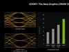 2K游戏神器 七彩虹iGame GeForce RTX 5070 Ultra W OC 12GB评测