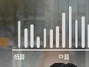 300元开放式耳机哪款好？五大300元开放式耳机推荐！