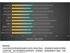 300元开放式耳机哪款好？五大300元开放式耳机推荐！