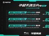 性能怪兽：预售6799至8999元，华硕天选5 Pro锐龙版震撼发布