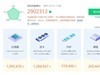 A卡战未来，技嘉RX 7900 XTX 24G小雕上市