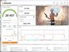 A卡战未来，技嘉RX 7900 XTX 24G小雕上市