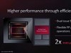 A卡战未来，技嘉RX 7900 XTX 24G小雕上市