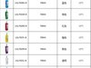 Koolance散热器在科学相机中的应用（三）