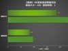 AI性能持续释放！耕升 GeForce RTX 4070 SUPER 星极皓月 OC 评测解禁