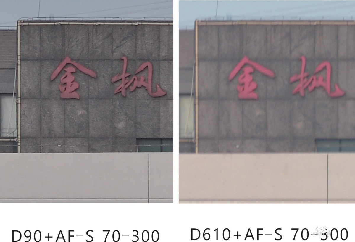不同画幅相机对镜头焦距的影响