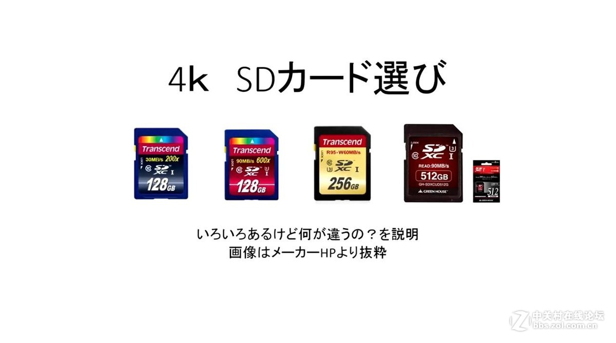 最新高速卡SDXC情报