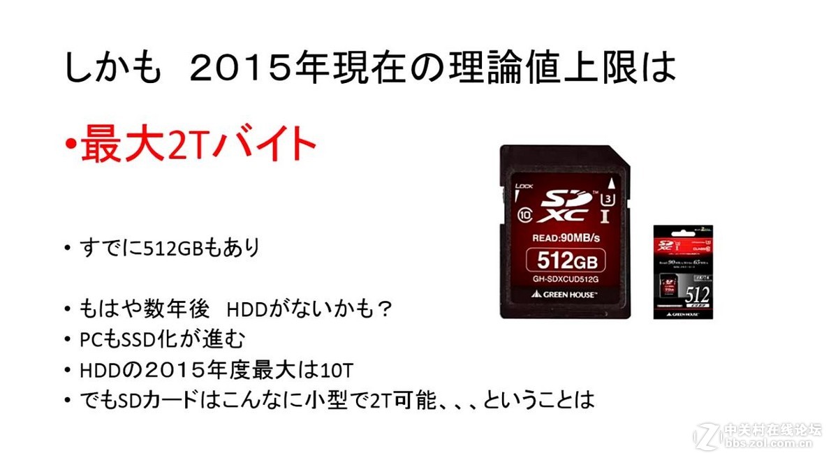 最新高速卡SDXC情报