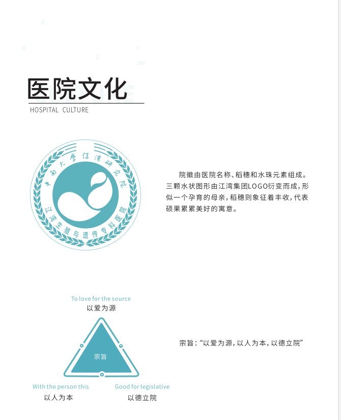 文化立院  人才兴院  品牌强院——长沙江湾医院