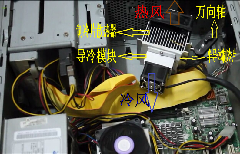 半导体制冷片DIY电脑机箱降温