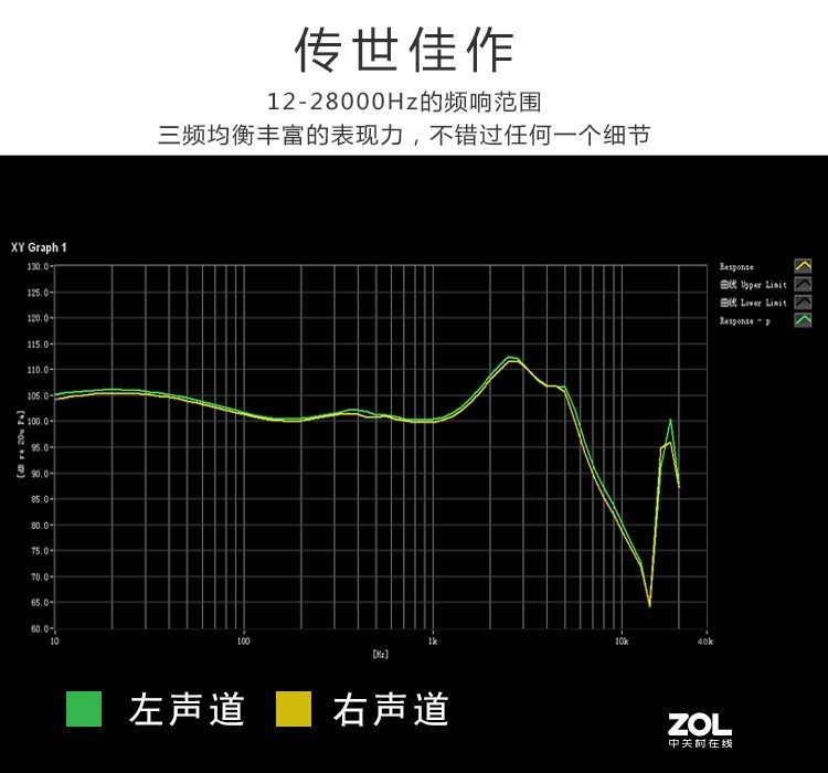国产品牌耳机总会比国外牌子的性价比要高很多！