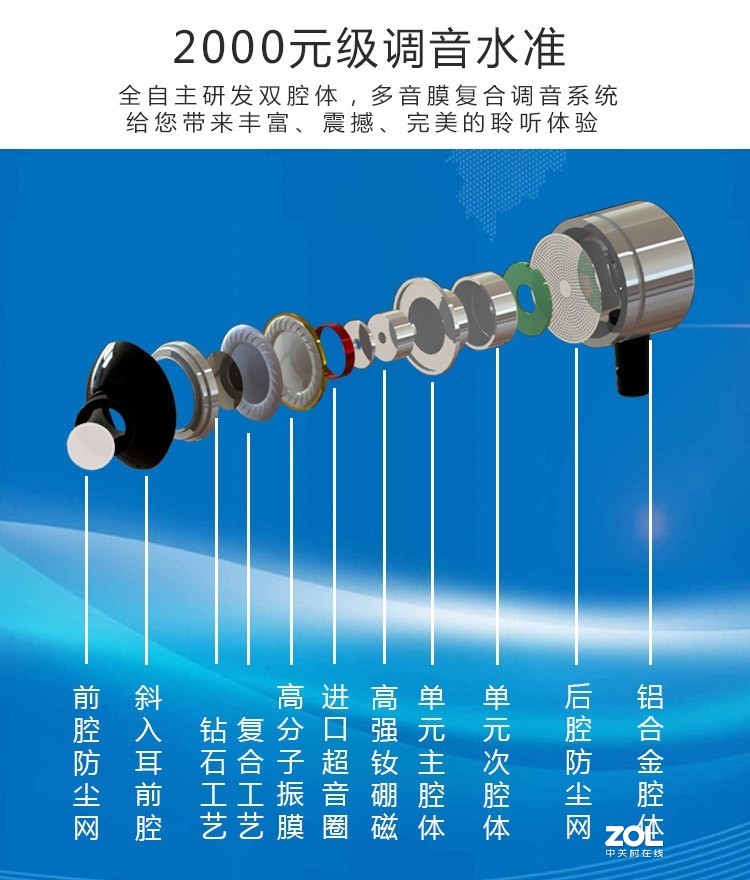 国产品牌耳机总会比国外牌子的性价比要高很多！