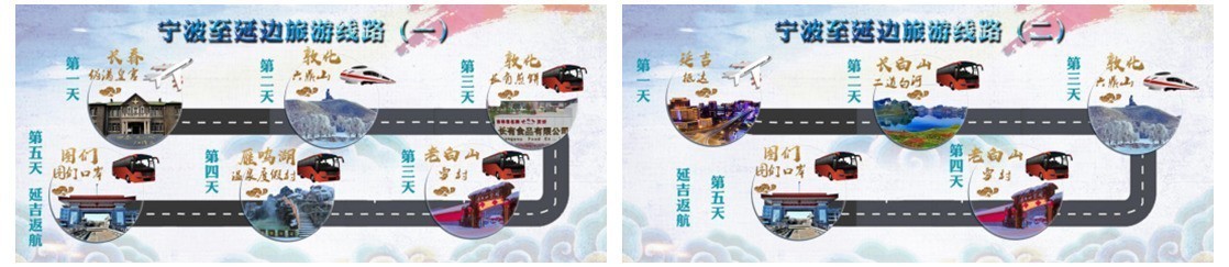 浙江宁波：2019“小德川流 大德敦化”延边敦化冬季旅游产品推介会