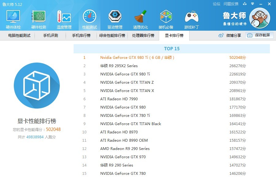 昨天进了个猛禽980ti