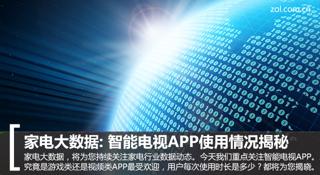 家电大数据：智能电视APP使用情况揭秘