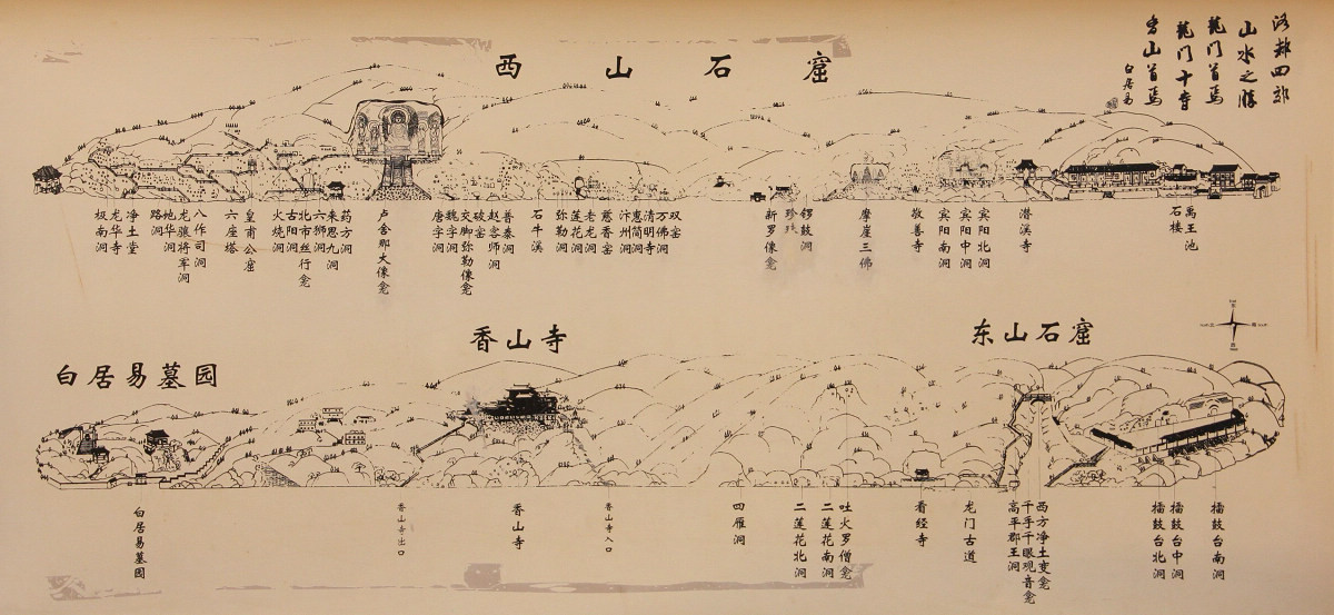 龙门石窟之记忆