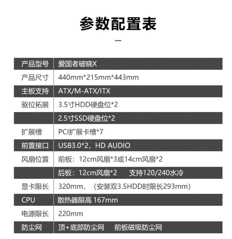 显卡竖置，分仓散热是何体验？爱国者破晓X装机记！