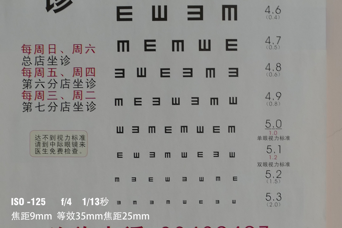 FZ1000新机高感测试（一）