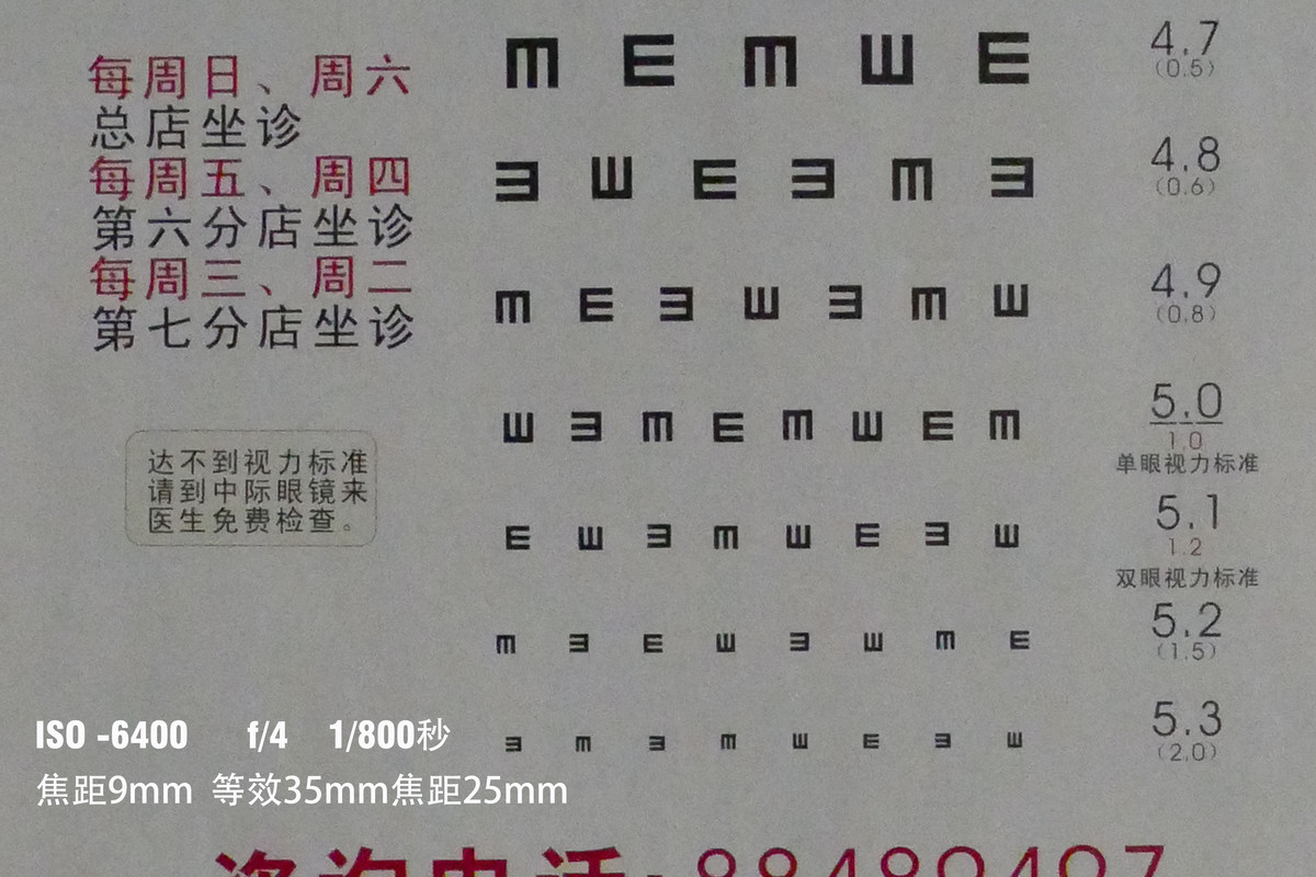 FZ1000新机高感测试（一）