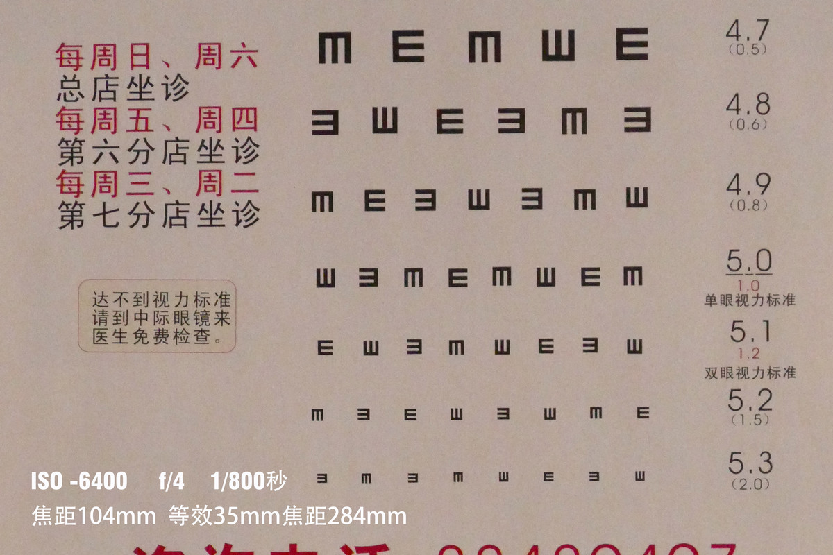 FZ1000新机高感测试（一）