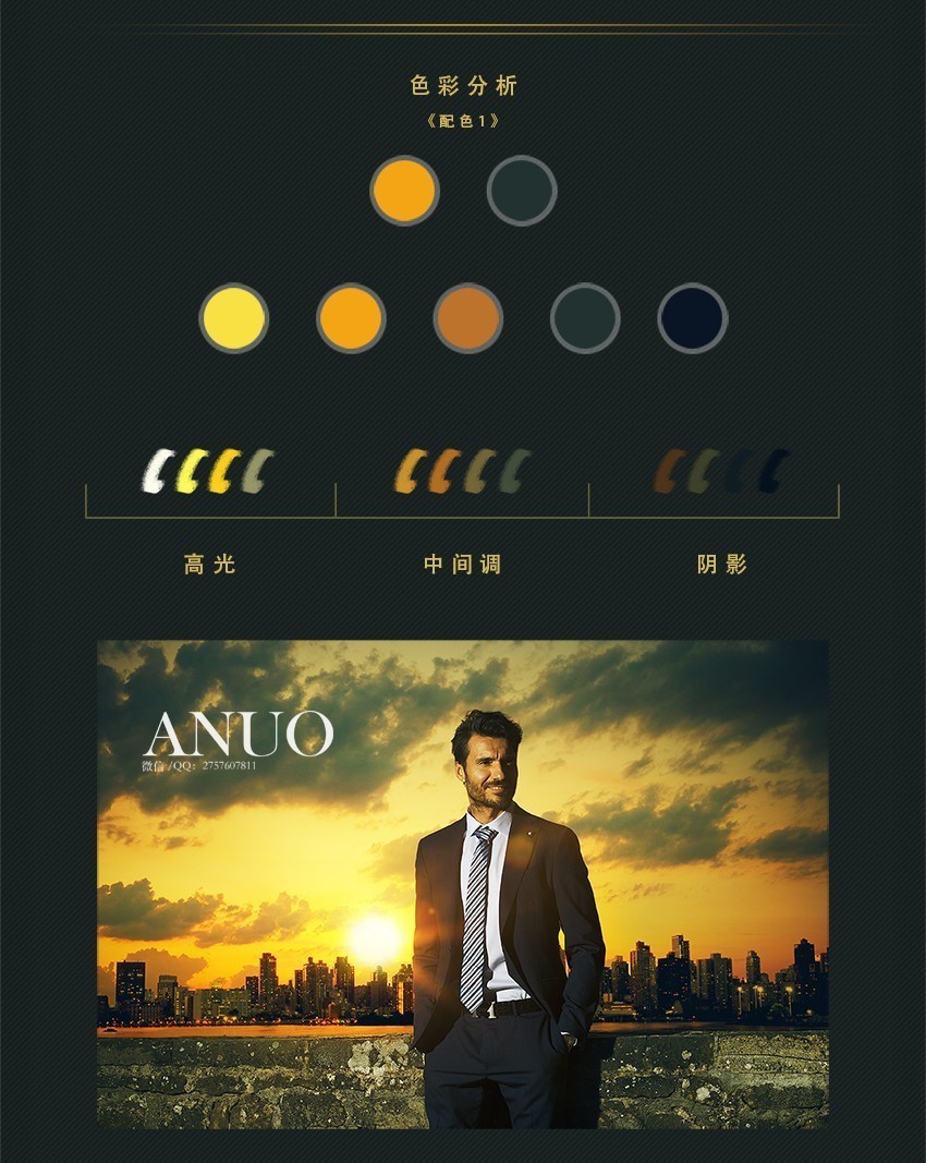 阿诺视频修图案例第十八期-色彩统一
