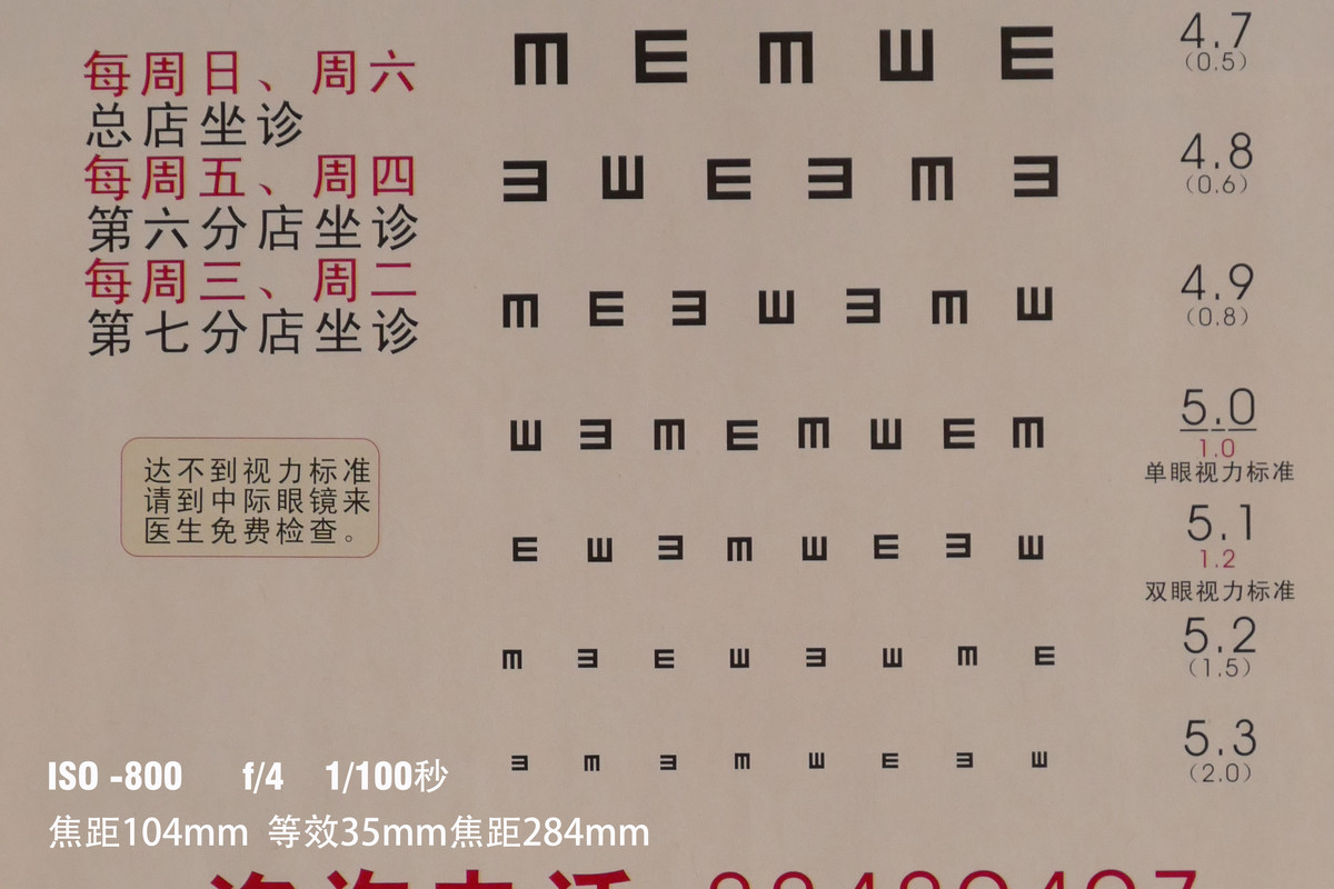 FZ1000新机高感测试（一）