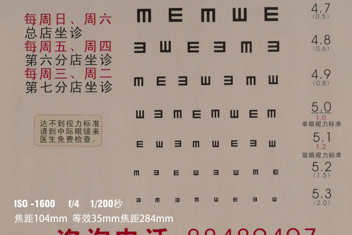 FZ1000新机高感测试（一）