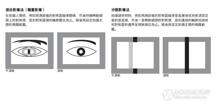 徕卡M240/M-P240中文说明书免费发放啦