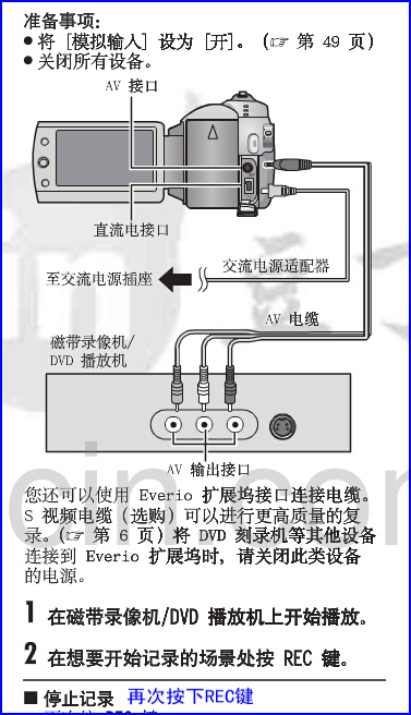 成功用JVC GZ-MG575AC线路内录电视台节目的操作要点