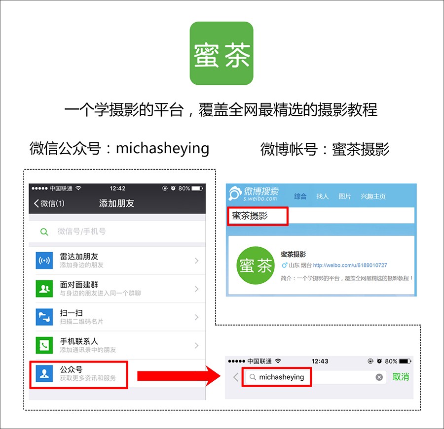 什么是快门？