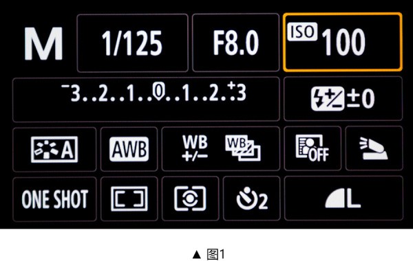摄影知识—什么感光度？