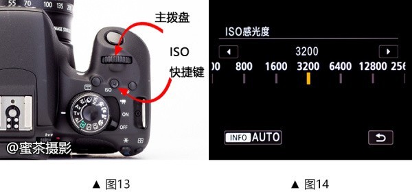 摄影知识—什么感光度？
