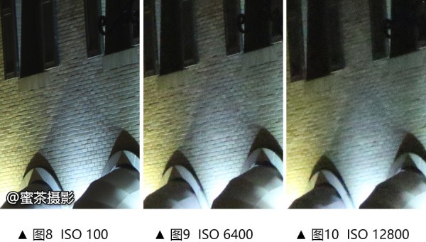 摄影知识—什么感光度？