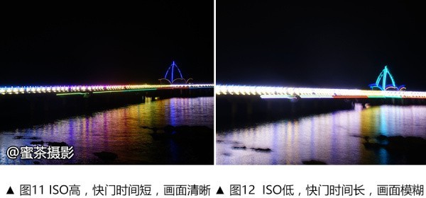 摄影知识—什么感光度？