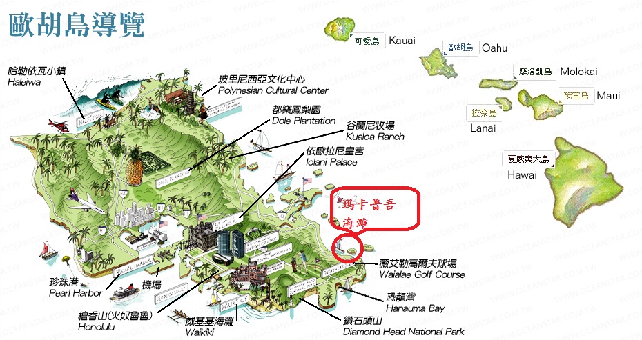 夏威夷玛卡普吾海滩