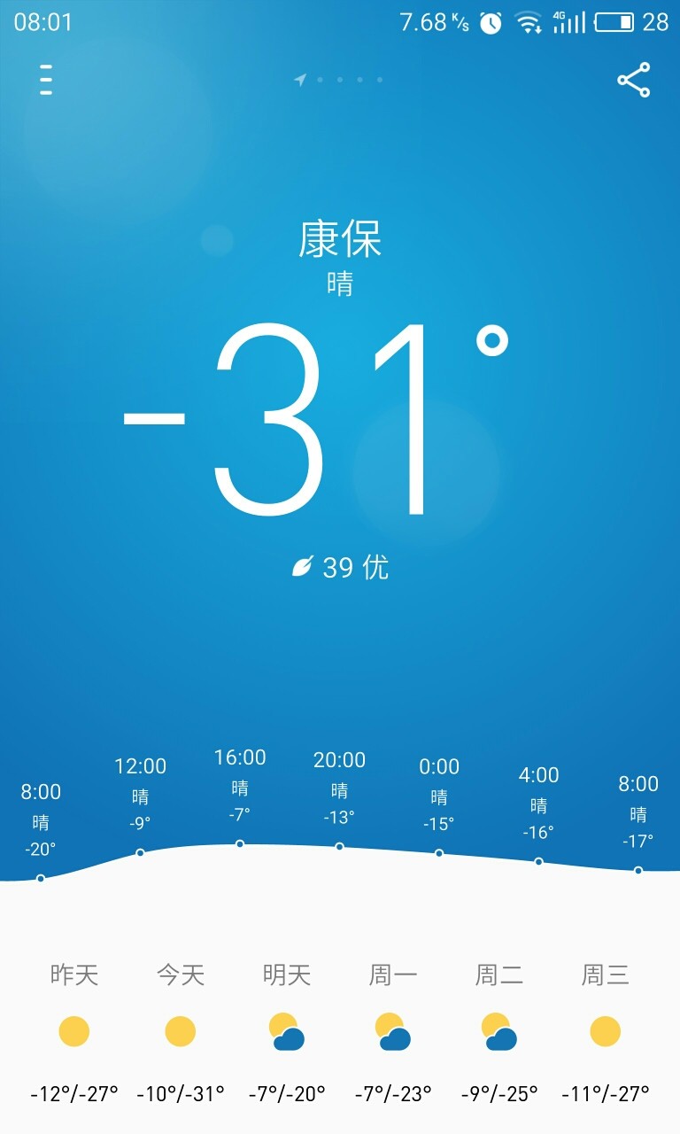 真冷