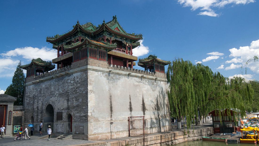 颐和园的六大城关