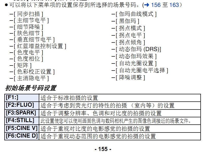 求UX系列90/170/180PP值