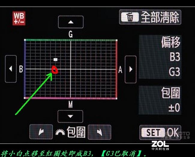 佳能相机偏色用调节白平衡可解决