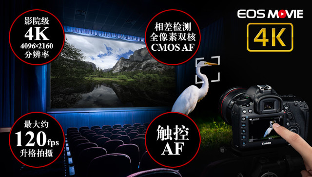 超前水准!佳能5D Mark IV影院级4K视频拍摄能力