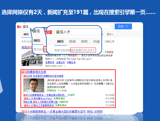 新一代自动化网络传播利器